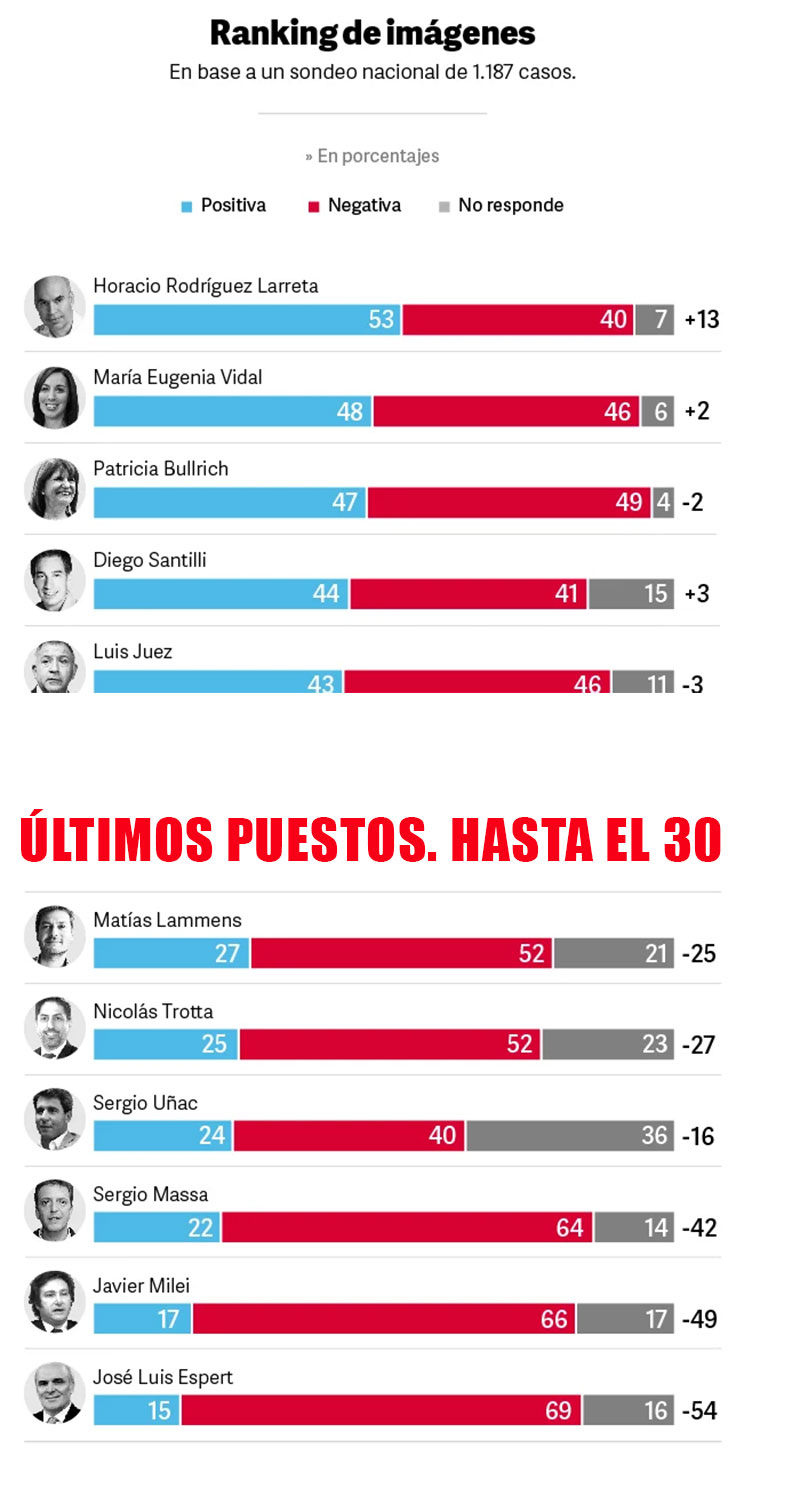 milei-y-espert-anteultimo-y-ultimo-completo