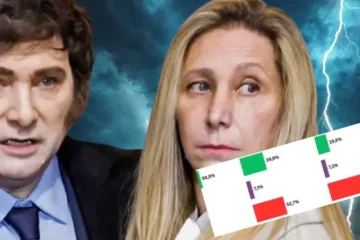 ultima y demo